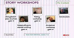 DVD for Primary Education Project